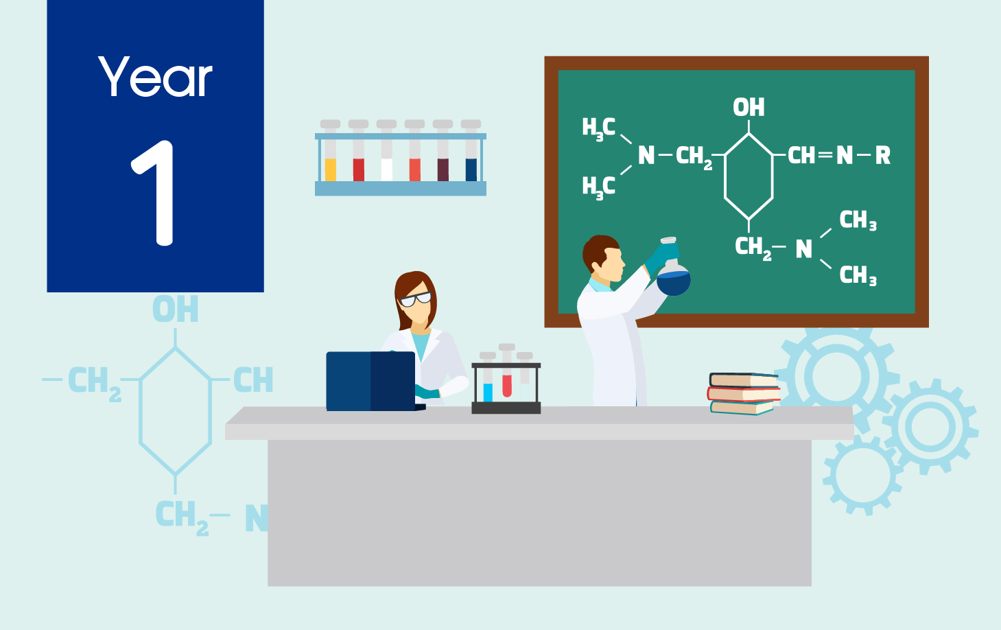 CHMD 1103 Chemistry for Health Science 