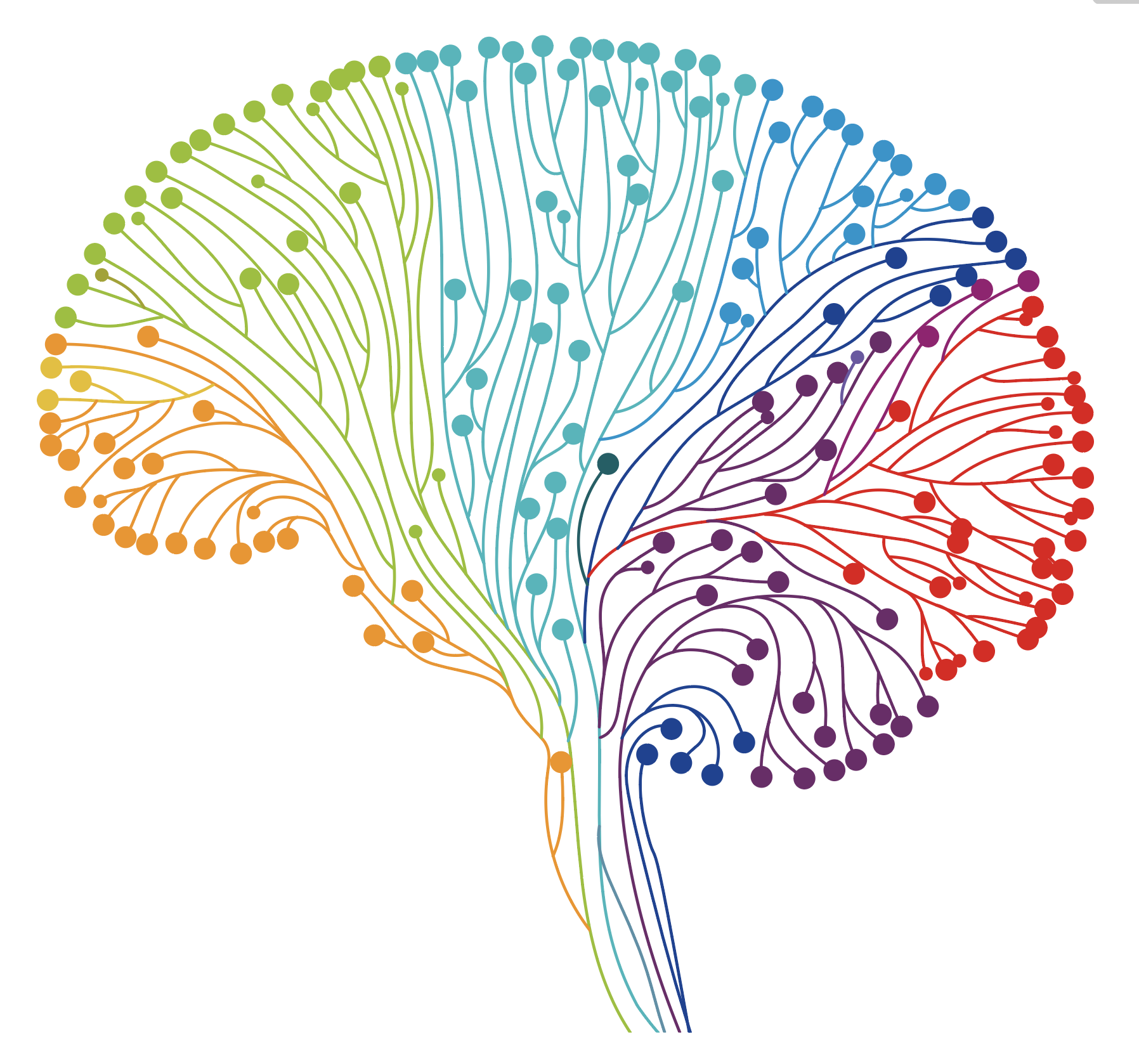 CHMD	3303 Neuroscience and Behaviour